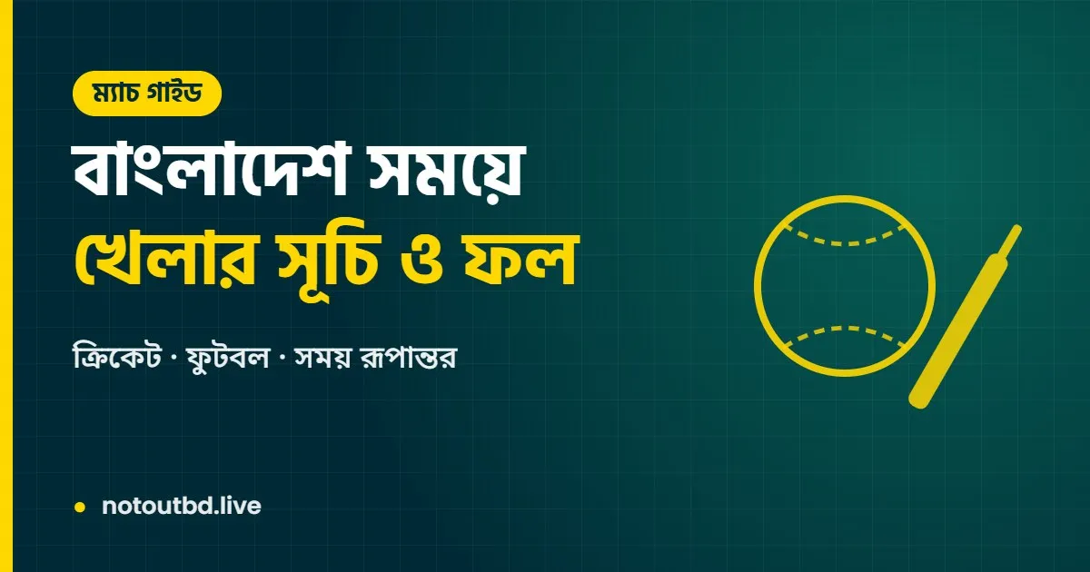 বাংলাদেশ সময়ে খেলার সূচি ও ফলাফল: ক্রিকেট ও ফুটবল গাইড