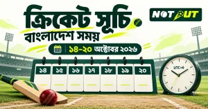 আজকের ম্যাচ বাংলাদেশ সময়