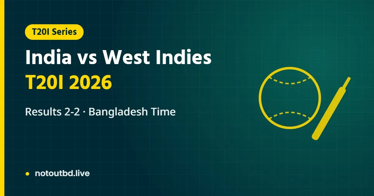 India vs West Indies T20I Series 2026: Results (2-2) and Schedule in Bangladesh Time