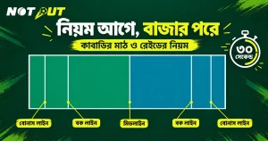 kabaddi betting tips